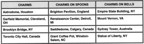 Souvenir building spoons